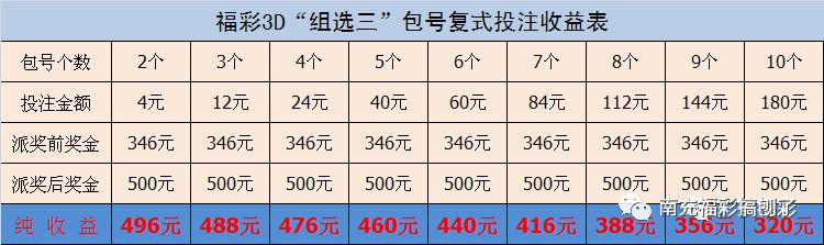 新澳天天开奖资料大全旅游攻略,最新核心解答落实_mShop68.100