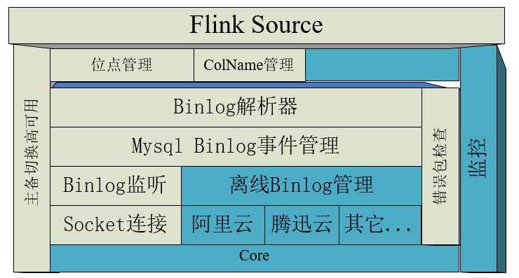 澳门一码一码100准确,结构化计划评估_轻量版60.243