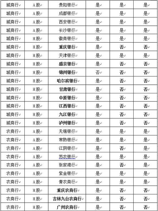 香港全年资料大全香港,未来趋势解释定义_限定版21.356