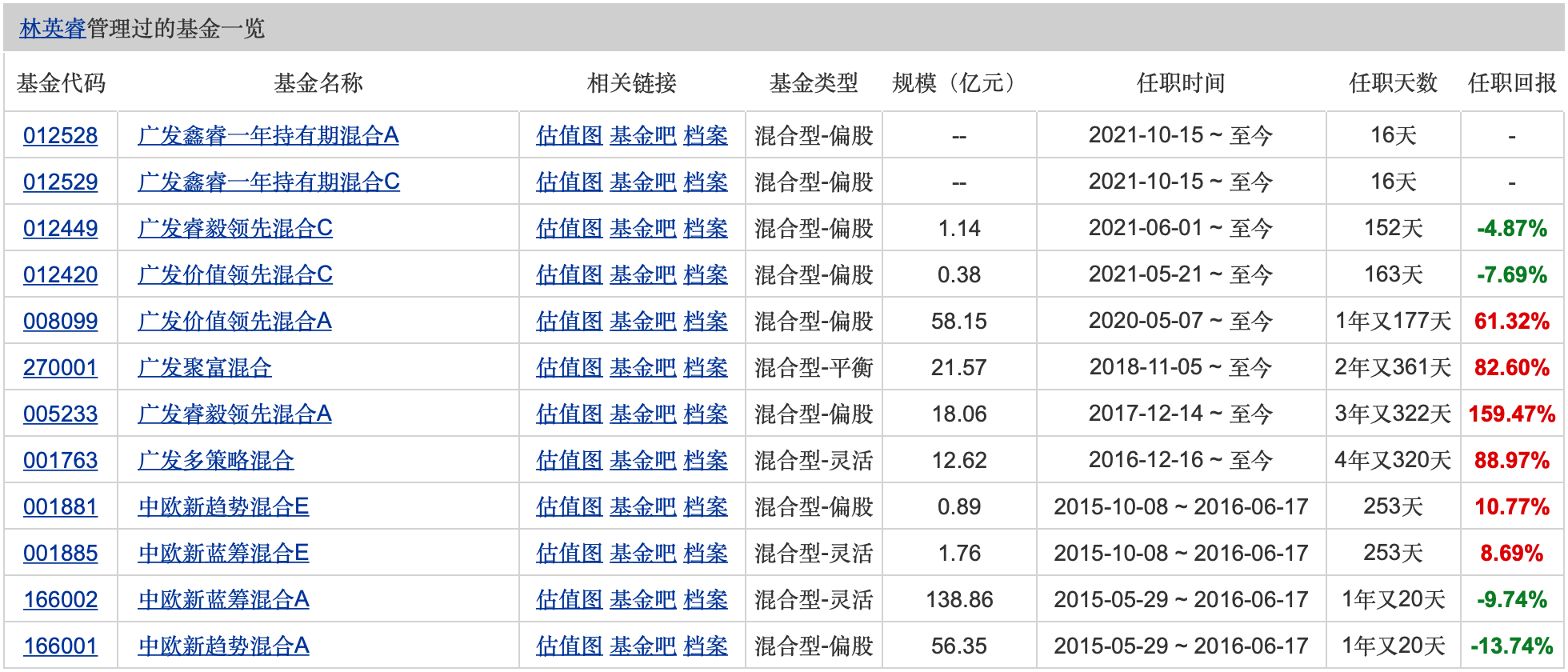 2024管家婆一肖一特,收益成语分析落实_WP77.996