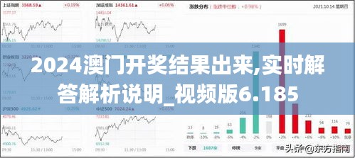 新澳门2024今晚开什么,权威诠释推进方式_模拟版17.671