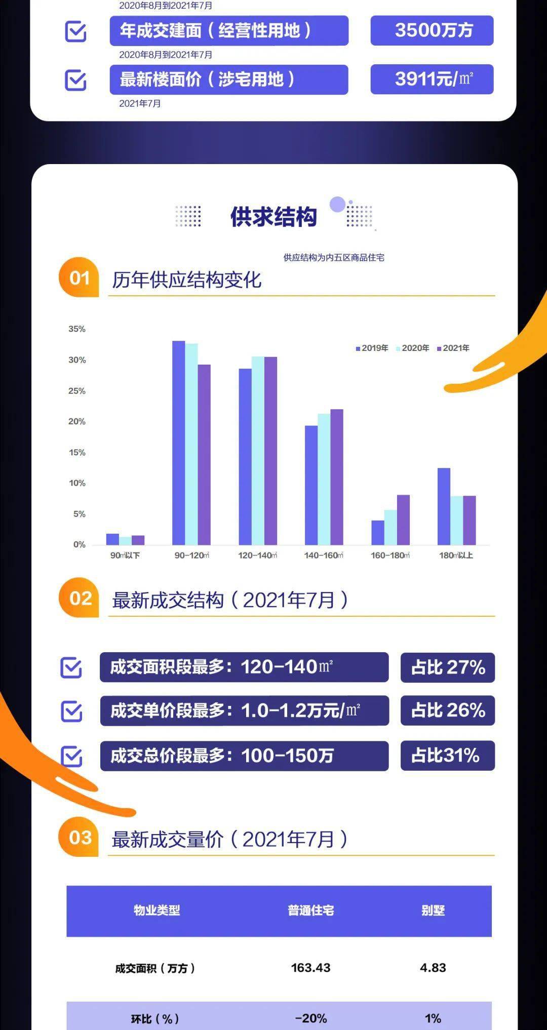 澳门今晚九点30分开奖,数据整合设计方案_豪华版180.300