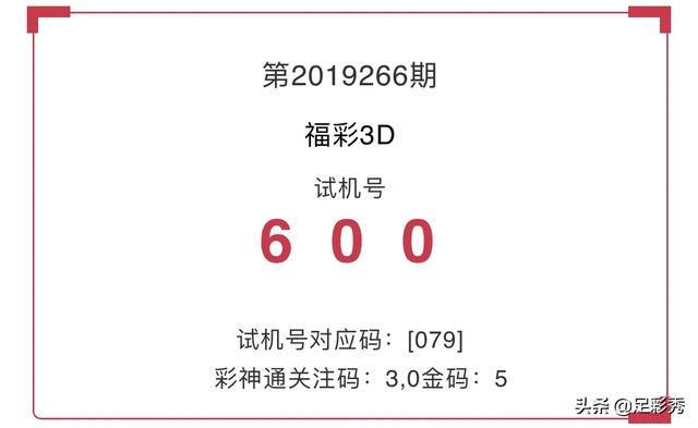 最新3D试机号深度解读与探索