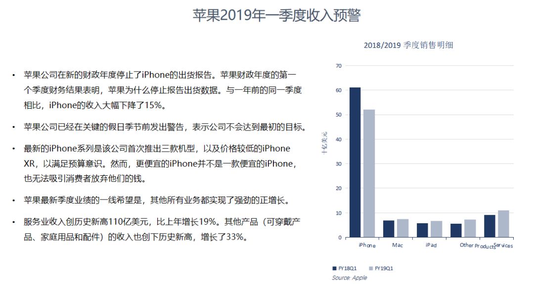 2024年新奥开奖结果,安全性方案设计_苹果款63.622