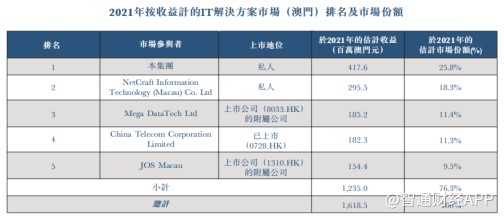 新澳门2024今晚开什么,性质解答解释落实_PalmOS30.565