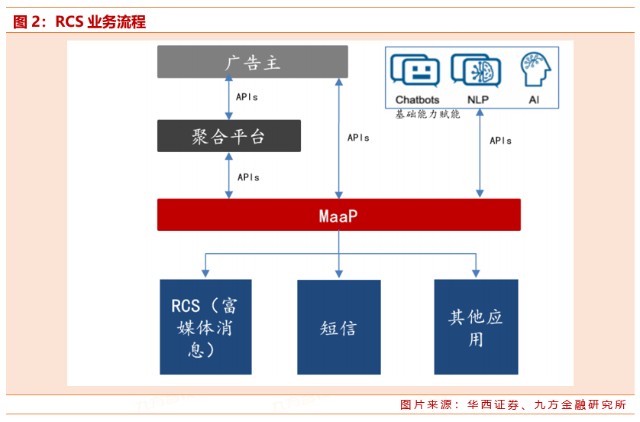 澳门特马网站www,符合性策略定义研究_MP76.98