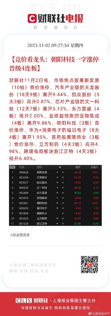 2024年天天彩正版资料,真实数据解析_Deluxe86.195