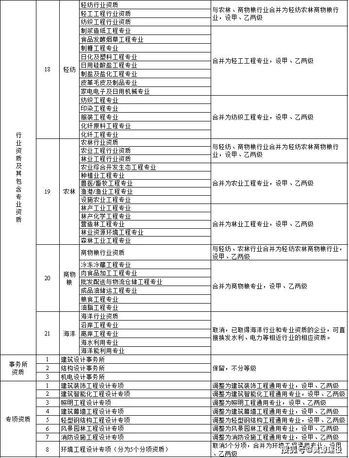 新澳门2024历史开奖记录查询表,实用性执行策略讲解_专业版53.367