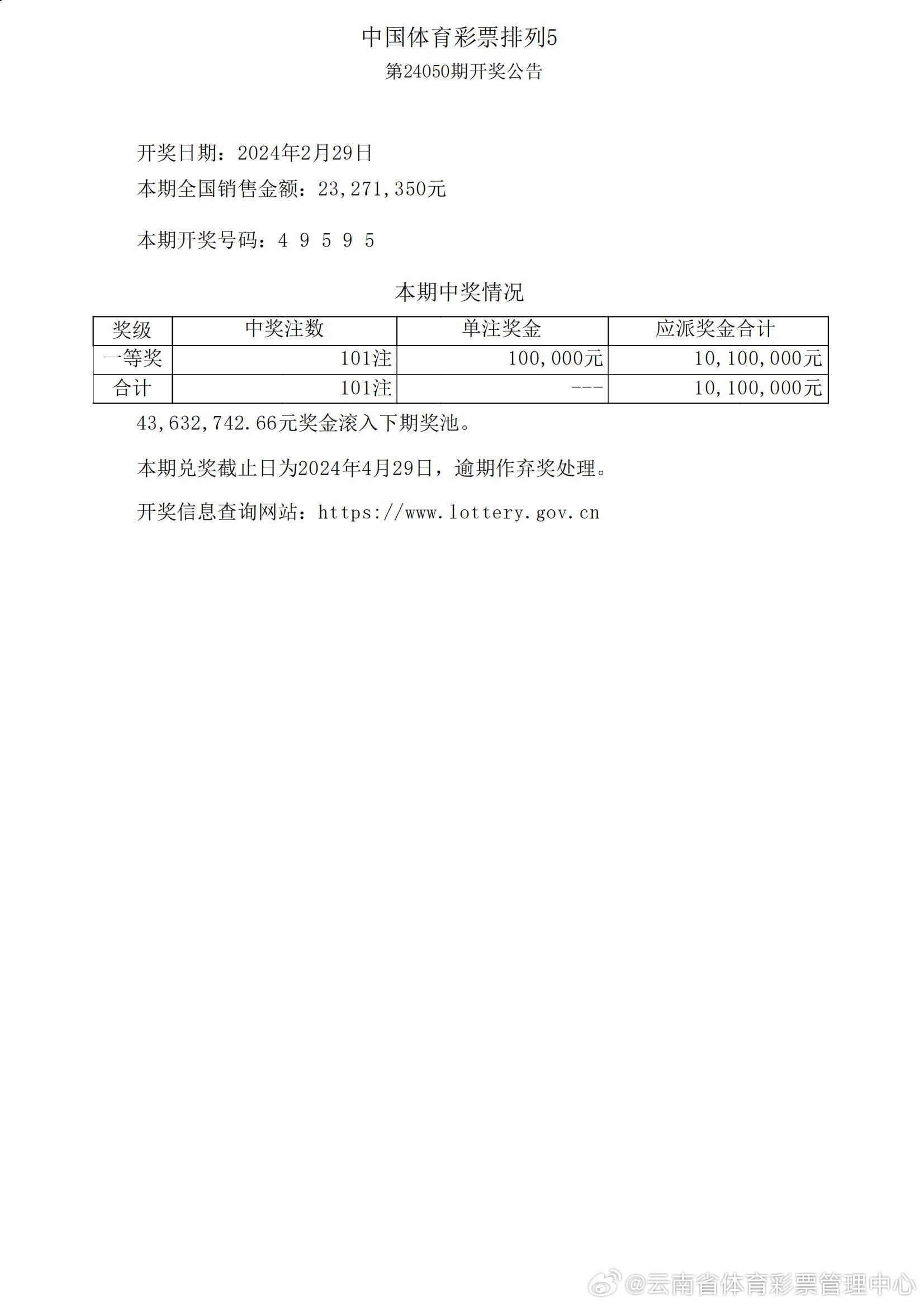 白小姐三肖中特开奖结果,经济性执行方案剖析_PalmOS40.833