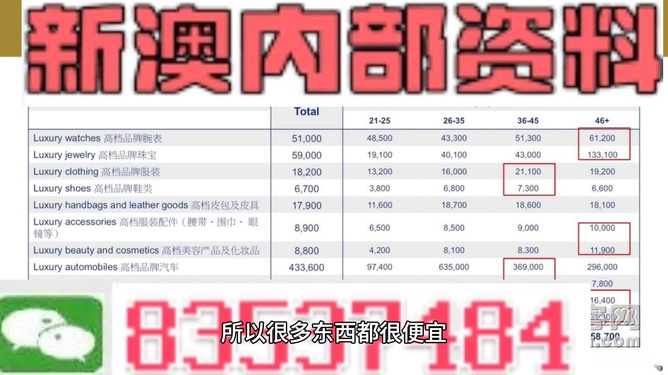 澳门一一码一特一中准选今晚,效率资料解释落实_户外版52.682