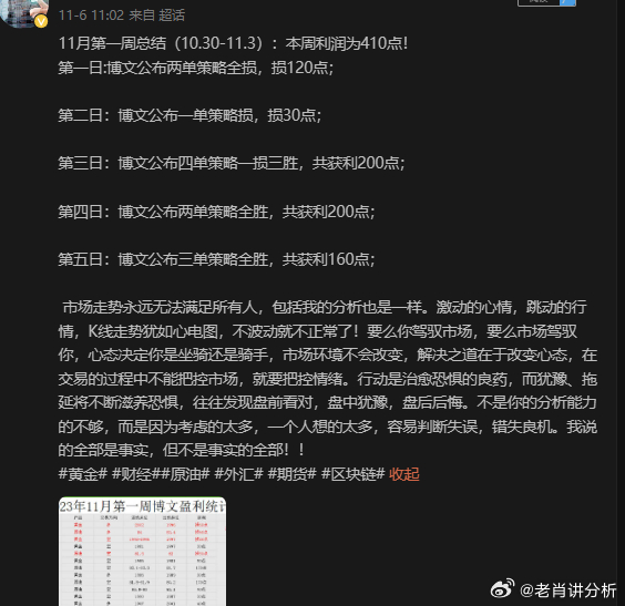 王中王一肖一中一特一中,定量解答解释定义_免费版20.333