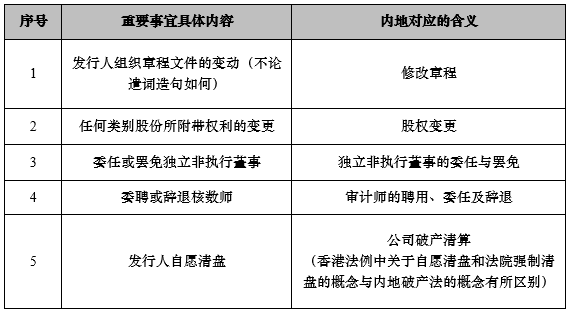 新澳门全年免费料,结构解答解释落实_Advanced83.151