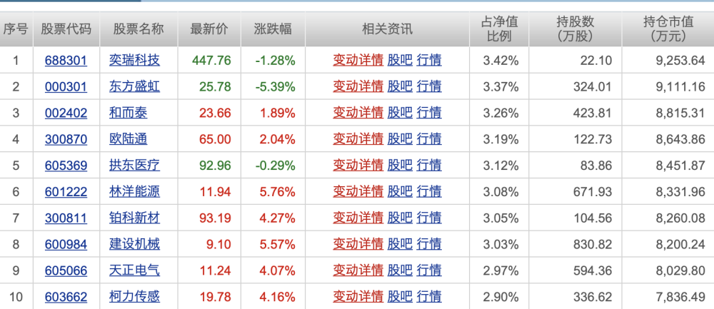 澳门100%最准一肖,收益成语分析落实_Holo28.787