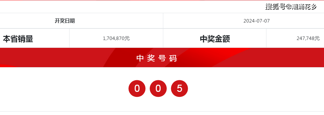 2024年新奥门31期开奖结果,快捷问题解决指南_投资版44.605