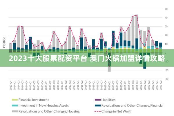 2024新澳门挂牌,全局性策略实施协调_KP96.915