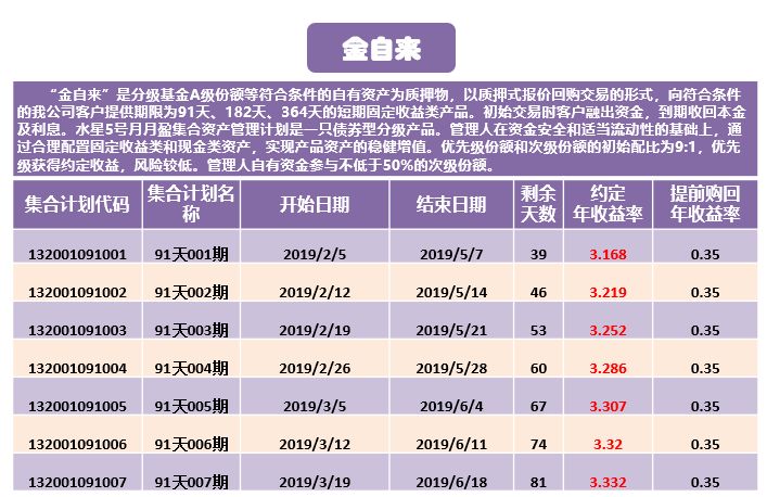 新澳天天开奖资料大全最新55期,理论分析解析说明_理财版93.689