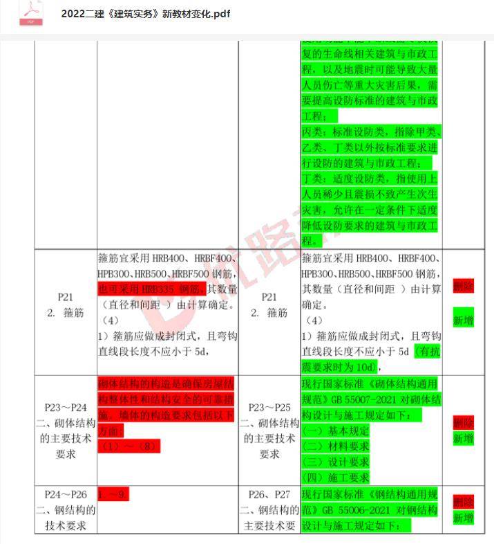 2004年新奥门免费资料,全面评估解析说明_VR版40.569