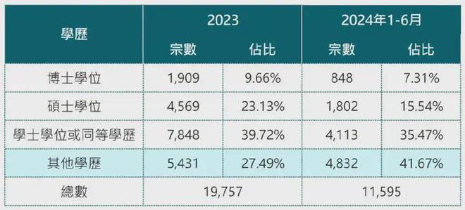 香港资料大全正版资料2024年免费,实时数据解析_OP22.319