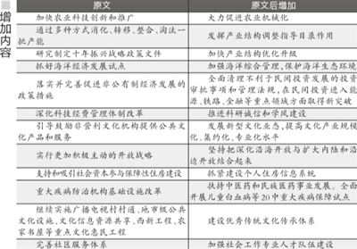 澳门管家婆一肖一码一中,全面理解执行计划_复刻款67.65