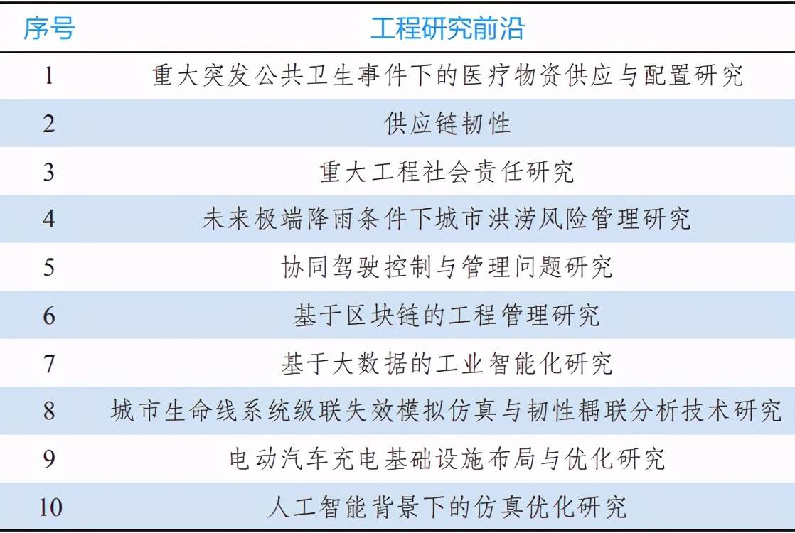 澳门一码一肖一特一中直播结果,前沿研究解析_理财版88.640