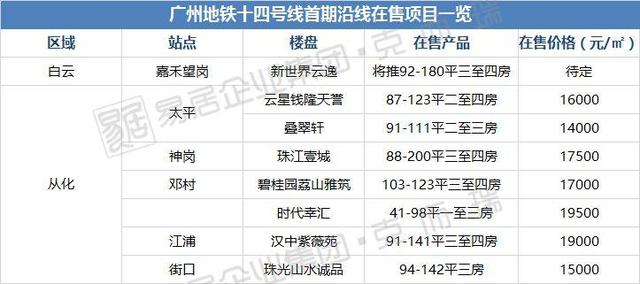 新澳门二四六开奖号码,实地执行数据分析_S62.988