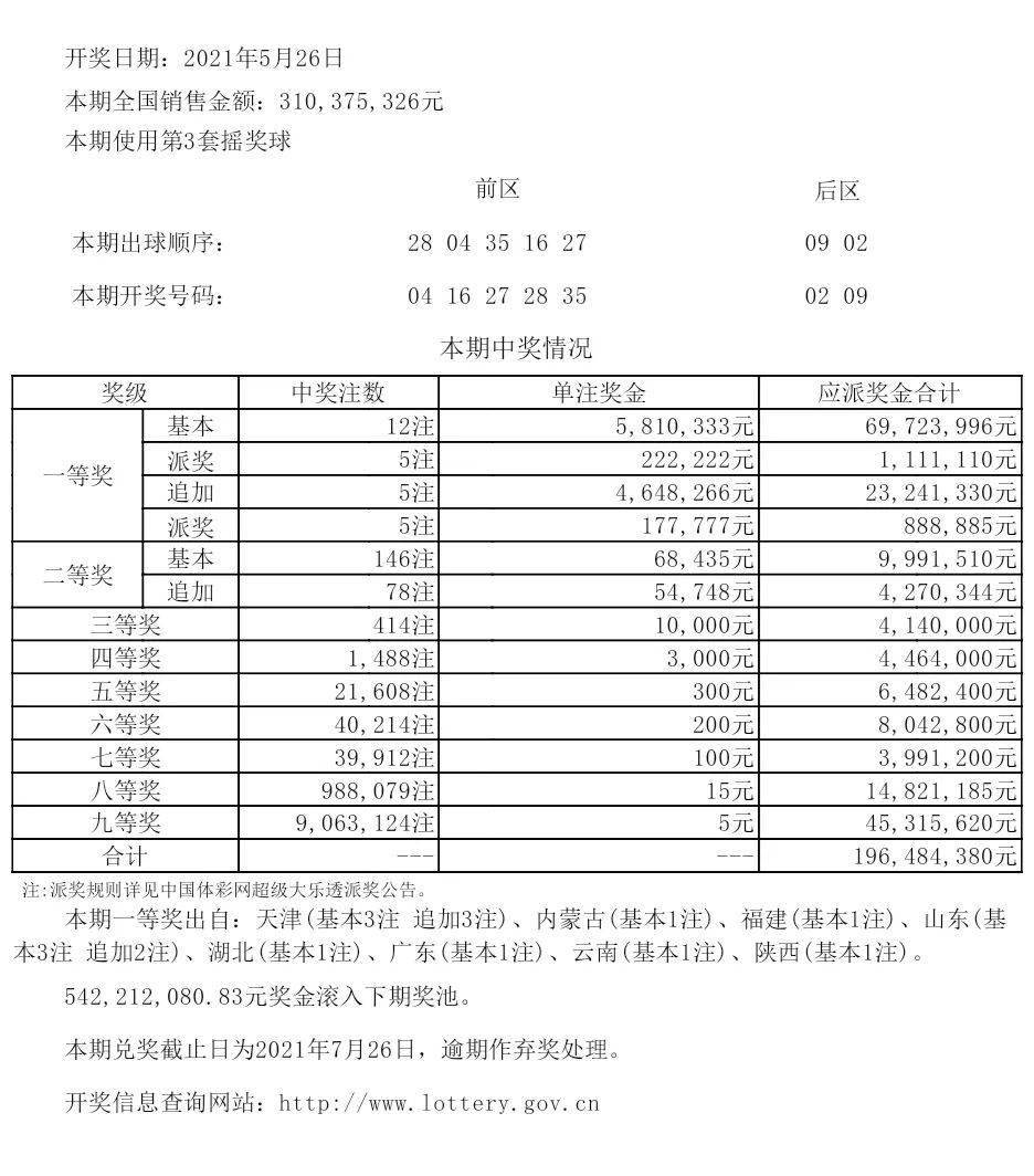 新澳开奖结果记录查询表,权威方法推进_6DM57.139