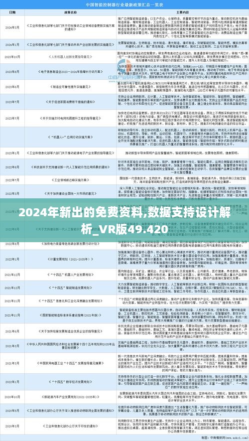 2024全年資料免費,实地验证数据计划_X版42.837