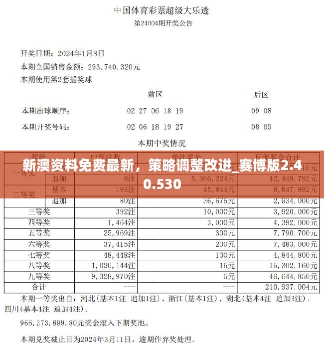 新澳精准资料免费提供最新版,机构预测解释落实方法_4DM11.222