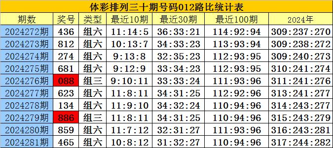 新澳门四肖八码凤凰码刘伯温,正确解答落实_UHD款87.903