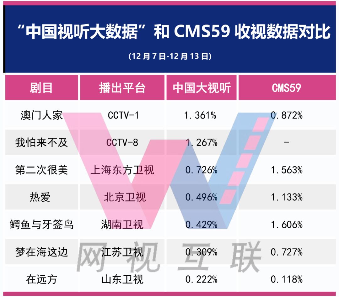 澳门100%最准一肖,实地分析数据设计_进阶款75.353