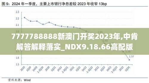 新澳2024正版资料免费公开,数据驱动方案实施_PT55.657