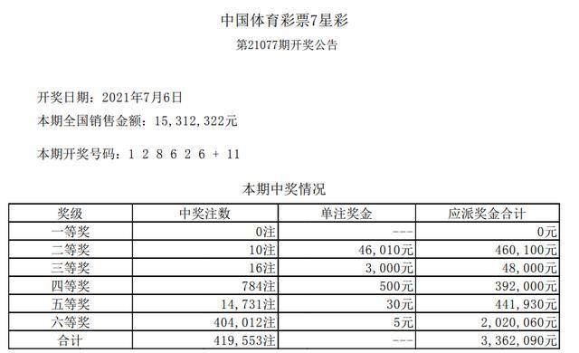 香港二四六开奖结果+开奖记录4,理论依据解释定义_高级版16.304