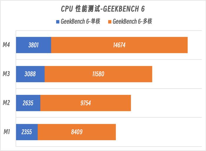 2024香港开奖记录查询表格,实地考察分析数据_精英款14.920