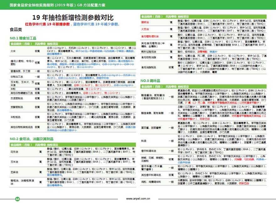 新澳最精准免费资料大全298期,全面理解执行计划_专业版44.40