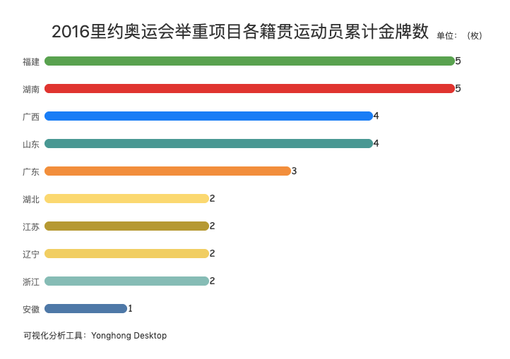 新澳最精准正最精准龙门客栈免费,实地数据评估策略_运动版69.929