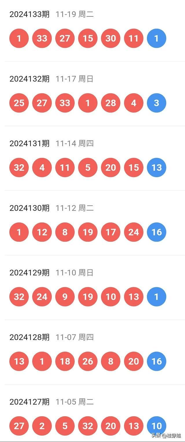 2024新澳开奖结果,系统化策略探讨_watchOS41.190