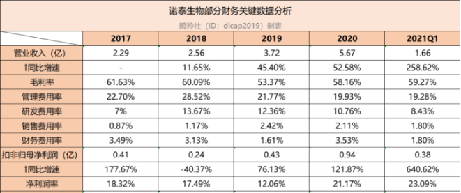 2024澳门特马今晚开什么码,最新热门解答落实_标准版46.725