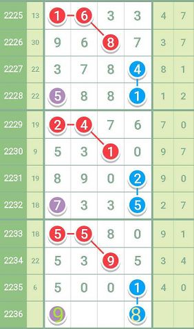 100%最准的一肖,重要性解释落实方法_复刻版53.793