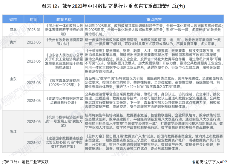 2024年正版资料全年免费,最新答案解释落实_3K12.842