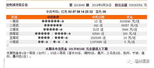 新澳门彩历史开奖结果走势图,国产化作答解释落实_Chromebook20.413