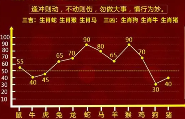 最准一肖一码100%,准确资料解释落实_挑战款13.791