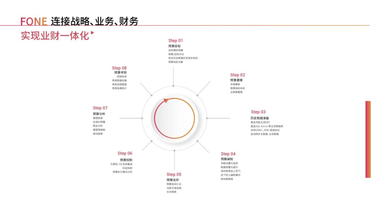 新澳门今期开奖结果查询表图片,动态调整策略执行_3D11.472