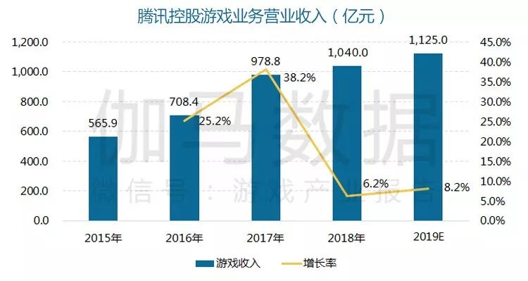 2024新澳门6合彩官方网,数据整合执行方案_复古版48.477