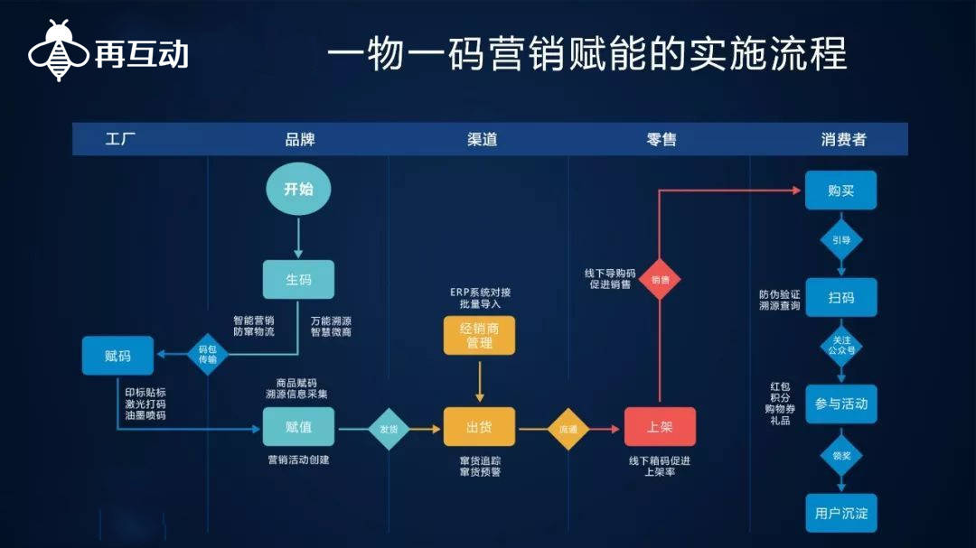 一肖一码一一肖一子,实地数据验证策略_优选版37.895