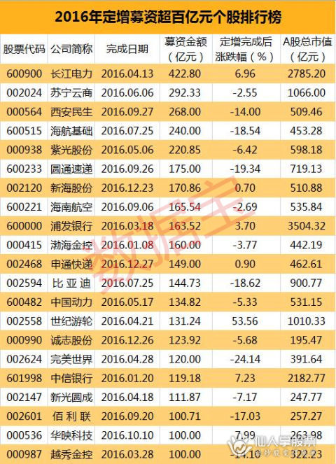 100%最准的一肖,收益成语分析落实_XT63.561