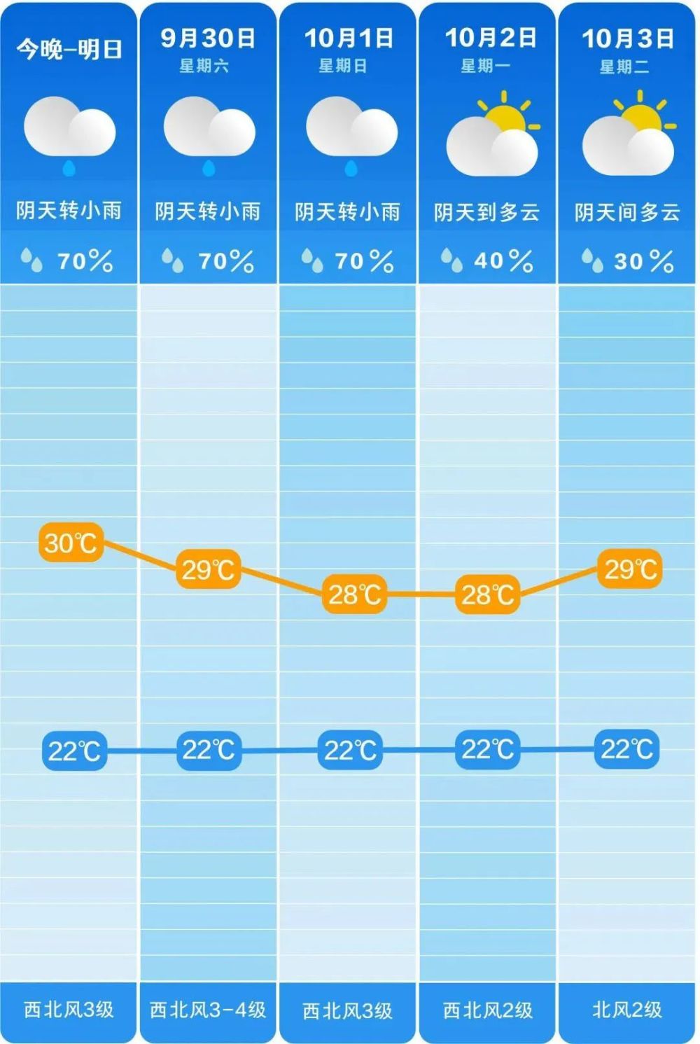 新澳今天晚上9点30分,科学化方案实施探讨_C版28.521