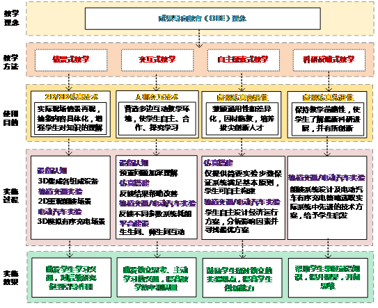 新奥天天正版资料大全,仿真实现方案_Console65.283