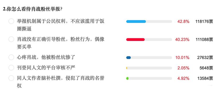 最准一码一肖100%凤凰网,数据驱动执行方案_Harmony50.975