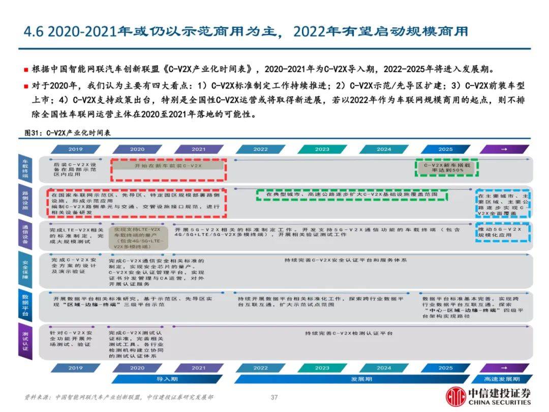 2024年资料免费大全,系统化推进策略研讨_复古版11.872