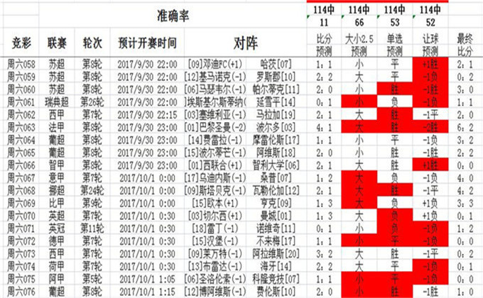 2024澳彩今晚开什么号码,高度协调策略执行_4K版67.897